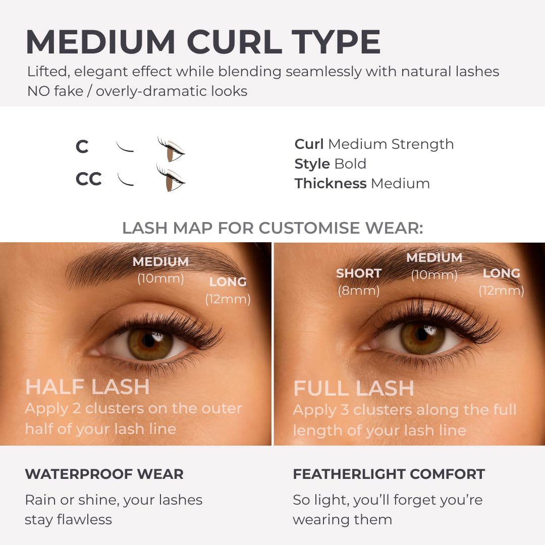 DIY All-In-One Eyelash Extensions Control Kit