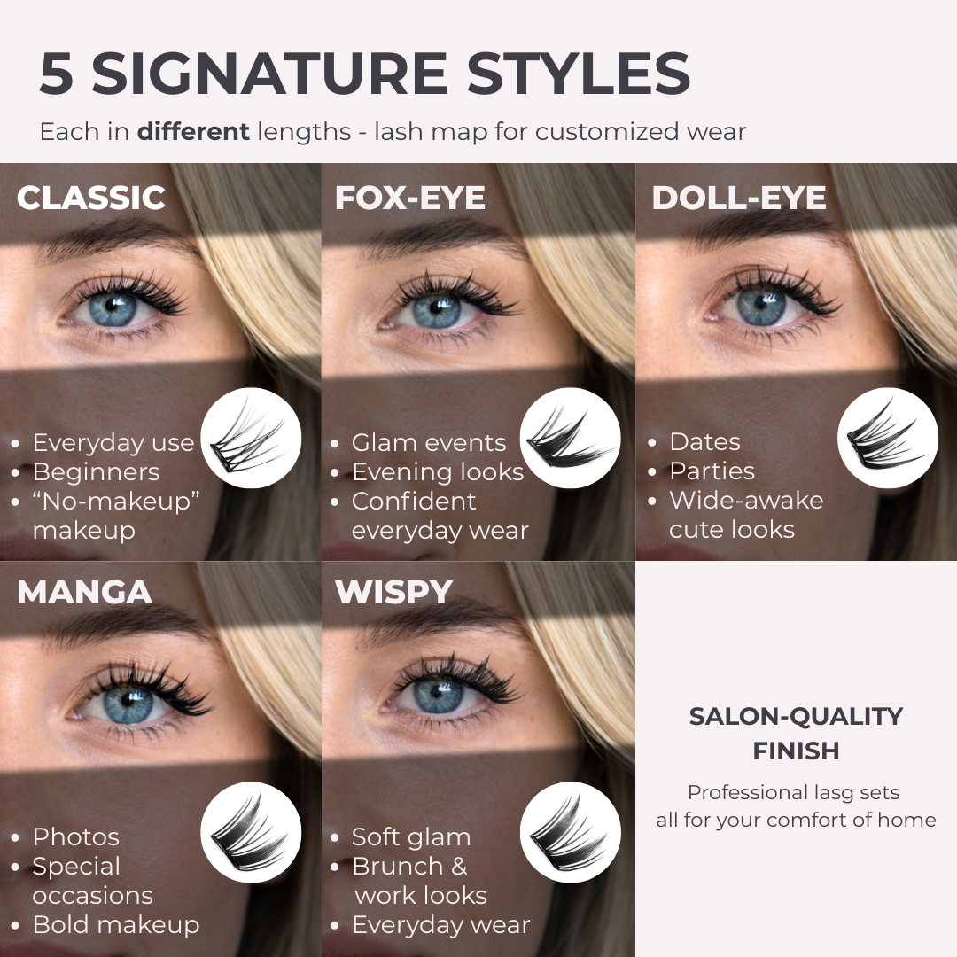 Self-Adhesive Eyelash Clusters Kit – 88 Lash Clusters in 5 Styles