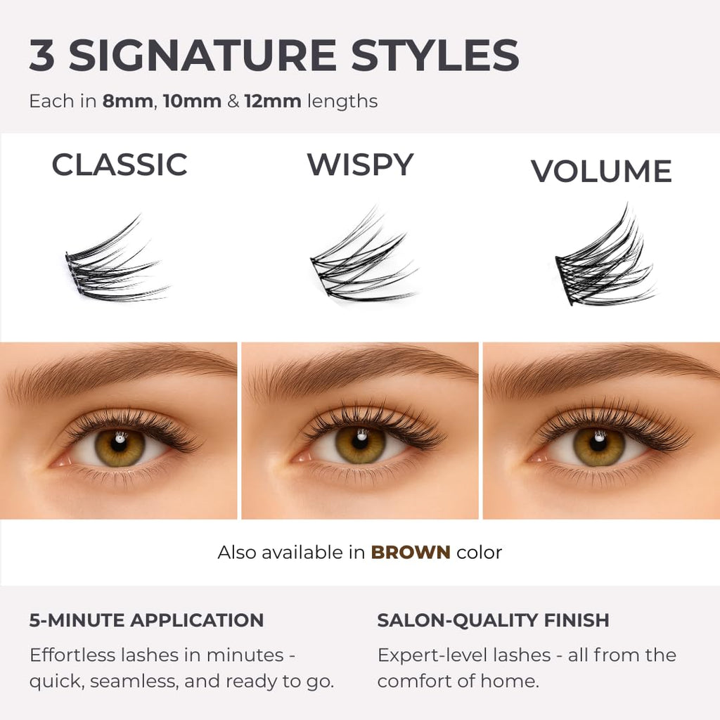 DIY All-In-One Eyelash Extensions Control Kit