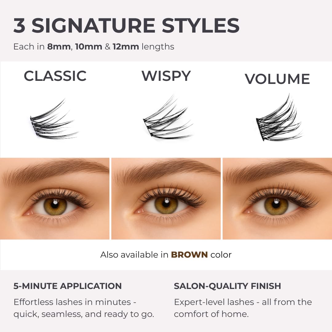 DIY All-In-One Eyelash Extensions Control Kit