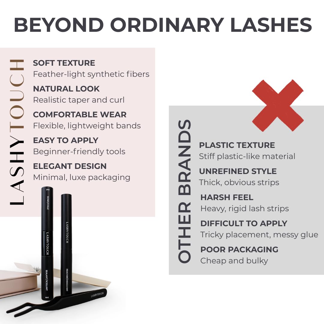 DIY All-In-One Eyelash Extensions Control Kit