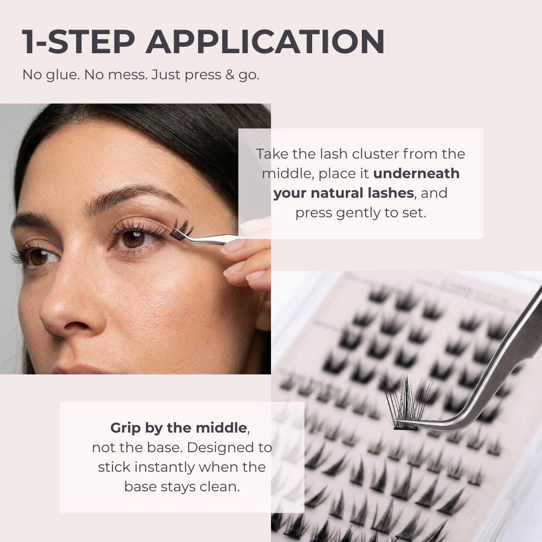 Self-Adhesive Eyelash Clusters Kit – 88 Lash Clusters in 5 Styles