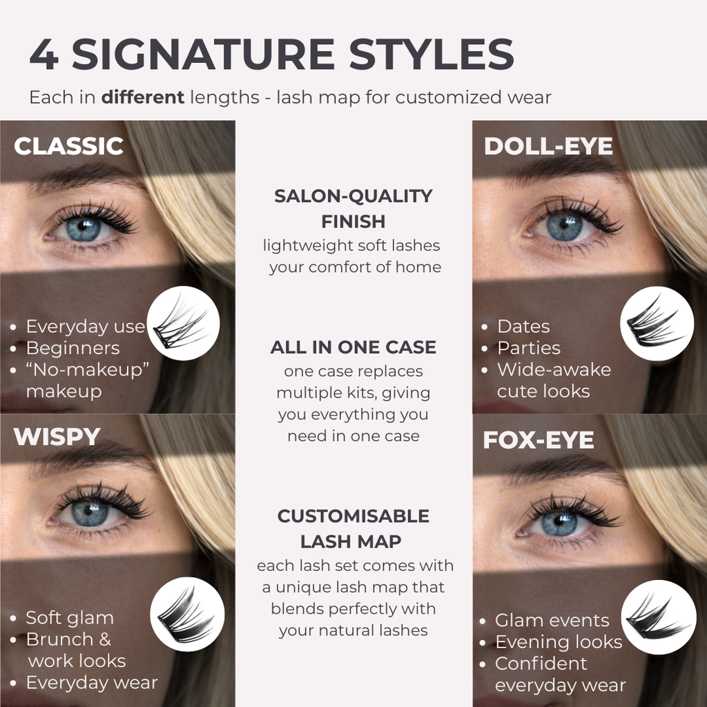 Eyelash Clusters Set - 144 clusters - 4 Lash Styles in One Case